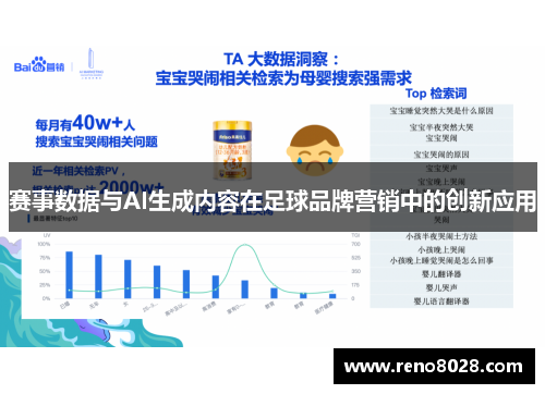 赛事数据与AI生成内容在足球品牌营销中的创新应用