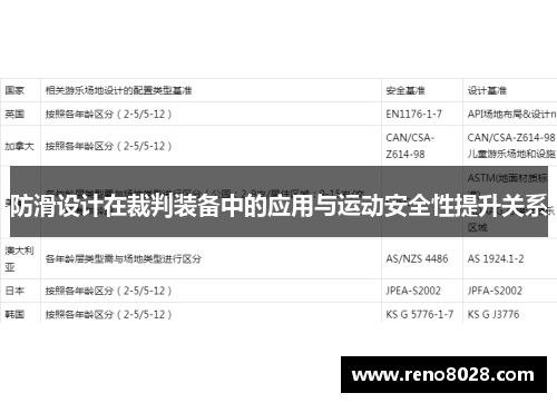 防滑设计在裁判装备中的应用与运动安全性提升关系