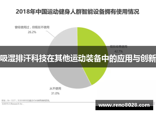 吸湿排汗科技在其他运动装备中的应用与创新